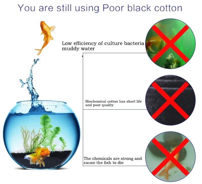 Aquarium Accessories Biochemical Cotton Filter Practical Fish Tank Pond Foam Sponge Filter Black Multiple Size 15 25 35 50PPI — view 2