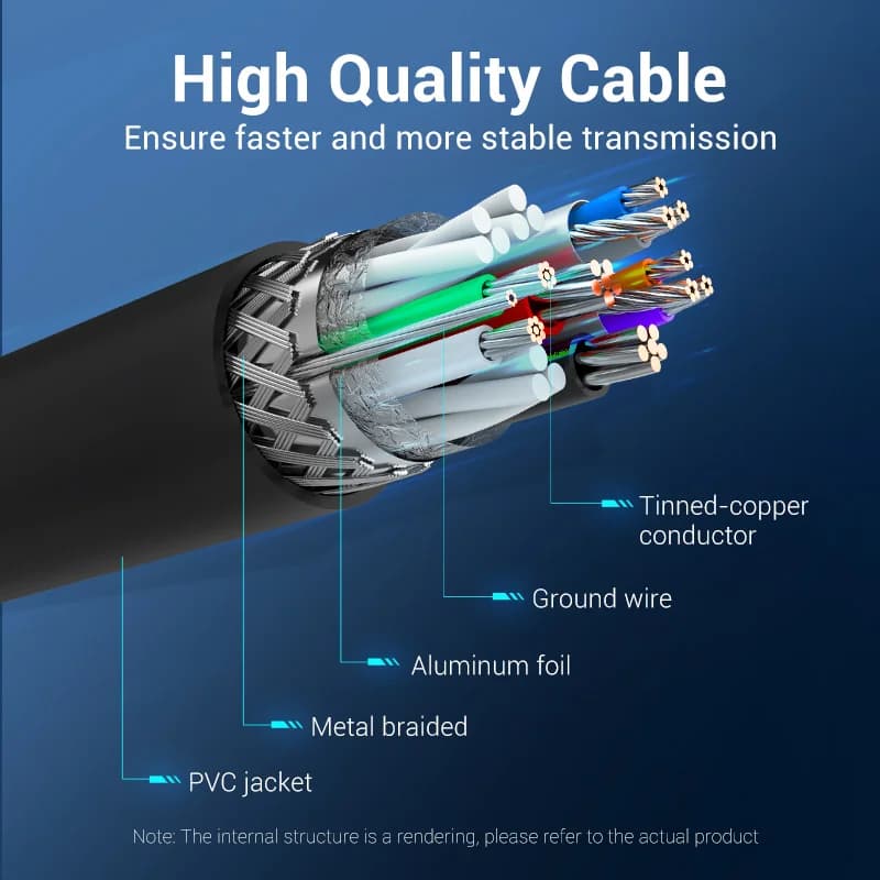 Vention USB 3.0 Extension Cable Type A Male to Male Cable 3.0 2.0 Extender Cord for Hard Drive TV Box Laptop USB to USB Cable — view 5