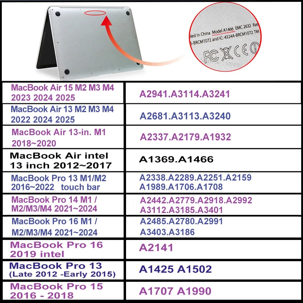 Laptop Case For New MacBook Pro 14 Case M4 2024 For MacBook M3 M2 M1 Chip Pro 16 Funda 2025 M4 Air 13 13.6 15 Cover accessories — view 6