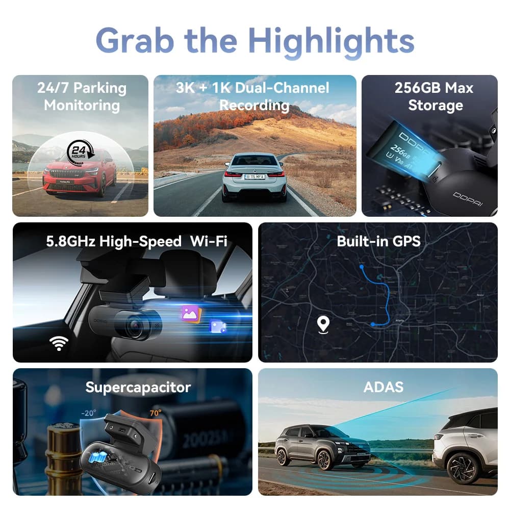DDPAI Dash Camera Mola N3 Pro Car Cam Front and Rear Car Recorder 3K Car DVR Dash Camera Recorder GPS  24H Parking Monitor — view 2