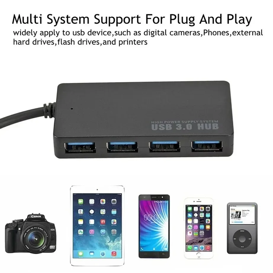 YIGETOHDE High Speed USB 3.0 HUB Multi USB Splitter 4 Ports Expander Multiple USB Expander Computer Accessories For Laptop PC — view 2