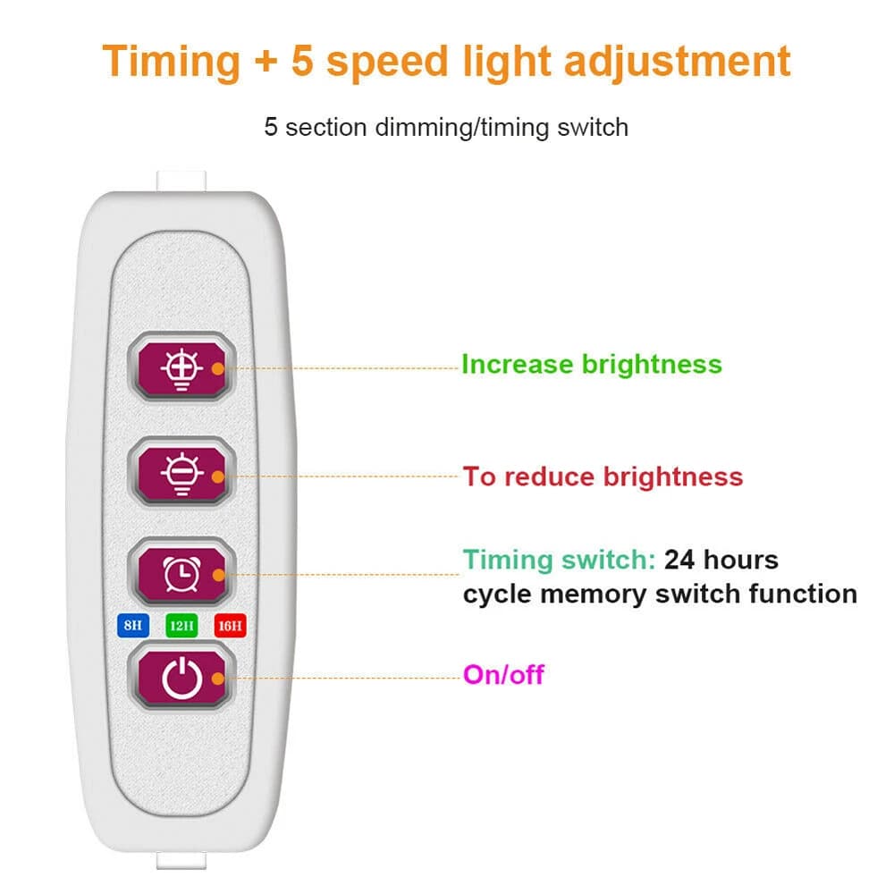 5PCS Full Spectrum Dimmable USB LED Grow Light Plant Growing Indoor Plants Ring Lamp — view 3