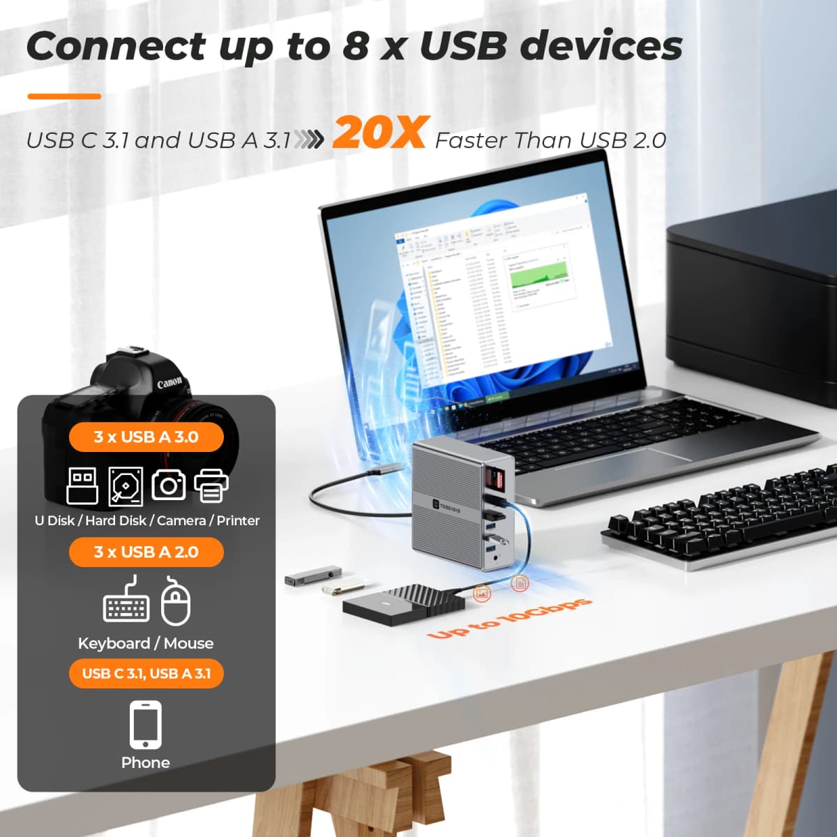 USB C Docking Station Dual Monitor 4K@60Hz Hub for M1/M2 Macbook pro air Thunderbolt 3 4 DELL Lenovo ASUS — view 4