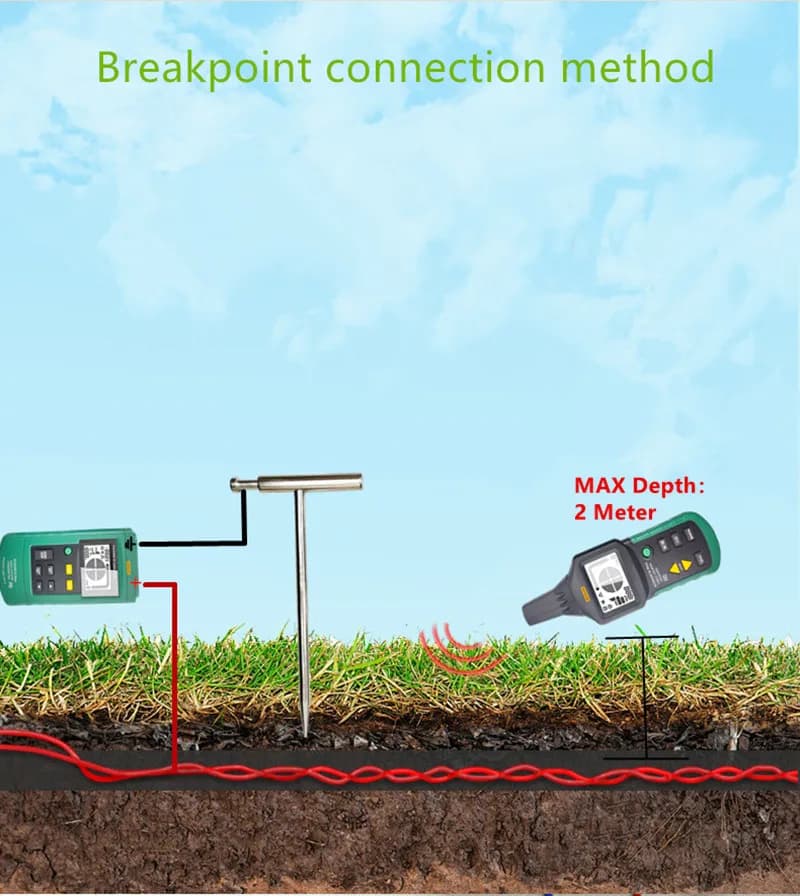 MY6818 Professional Wire Cable Tracker Metal Pipe Locator Detector Tester Line Tracker MS6818 Wire Finder xcrk6818 max — view 2