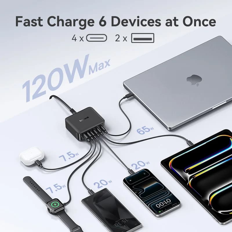 Baseus 120W Desktop Charger USB C Charger GaN Charger PD Quick Charge USB Phone Charger For Tablet Laptop iPhone 17 16 15 14 — view 2