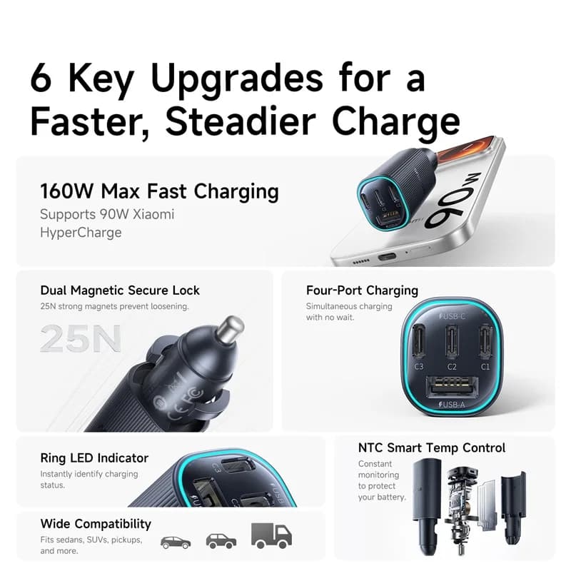 Baseus 160W Car Charger Fast Charging PPS PD3.0 USB Type C Car Phone Charge For iPhone 17 16 15 14 Laptops Tablets Xiaomi — view 4