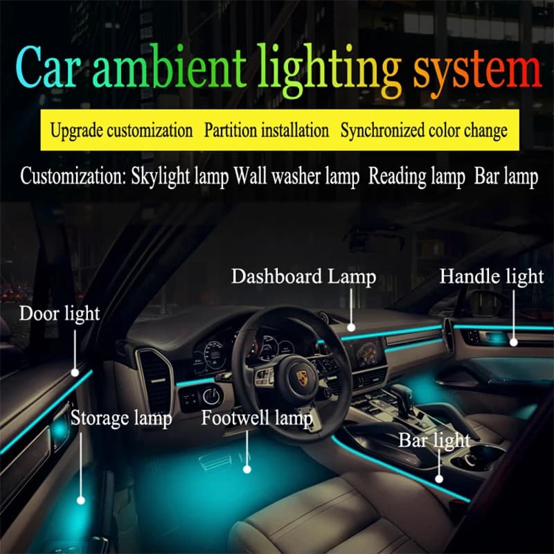 1 pcs for  interior decoration  for car moulings interior