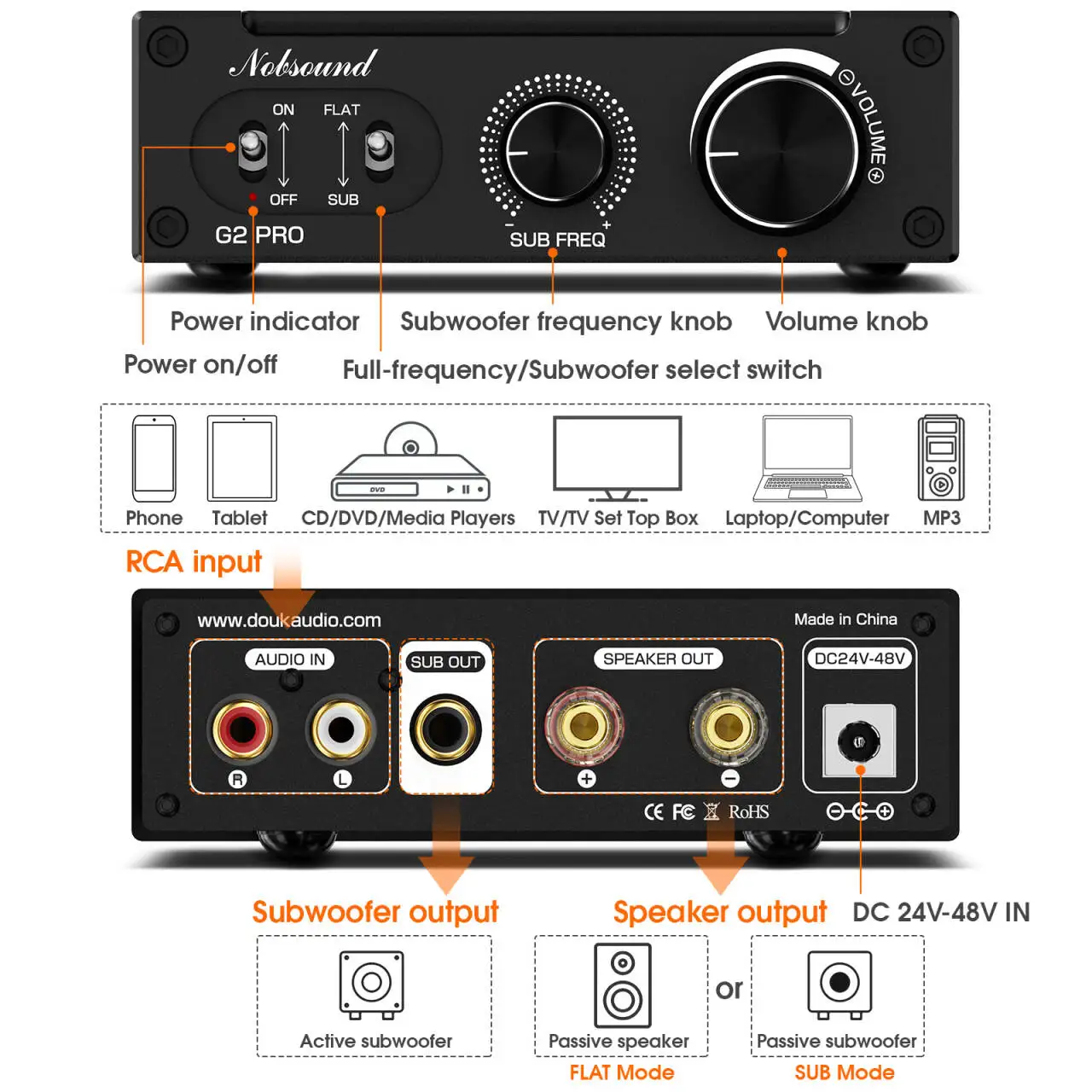 Douk Audio G2 PRO Hi-Fi 300W Subwoofer Amplifier Mono Channel Power Amp Home Audio Gain Control For Home Theater Speaker — view 2