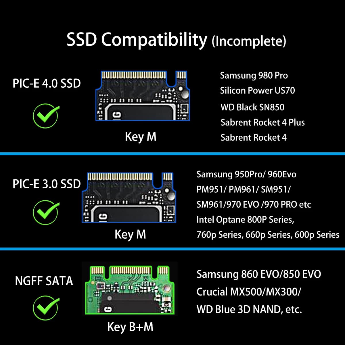 Dual M.2 PCIE NVMe 4.0/3.0 Adapter for M.2 PCIE NVMe SSD and M.2 NGFF SATA SSD — view 5
