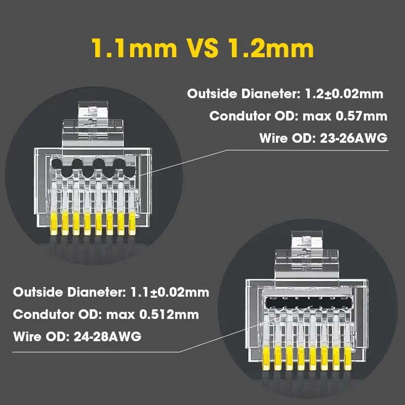 ZoeRax Pass Through RJ45 Connector, Cat6 Cat6a 30u Gold Plated Shielded Modular Plug 1.2mm Hole for STP Ethernet Cable 8P8C Ends — view 2