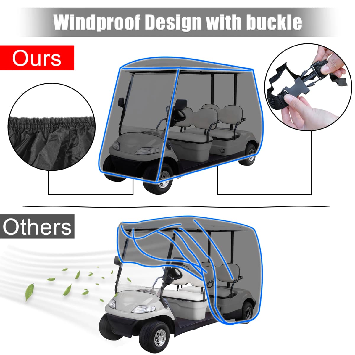 X Autohaux Waterproof Golf Cart Cover 400D Protective Outdoor Cover Sunproof Dustproof for 2 / 4 Passengers Golf Cart Accessory — view 4