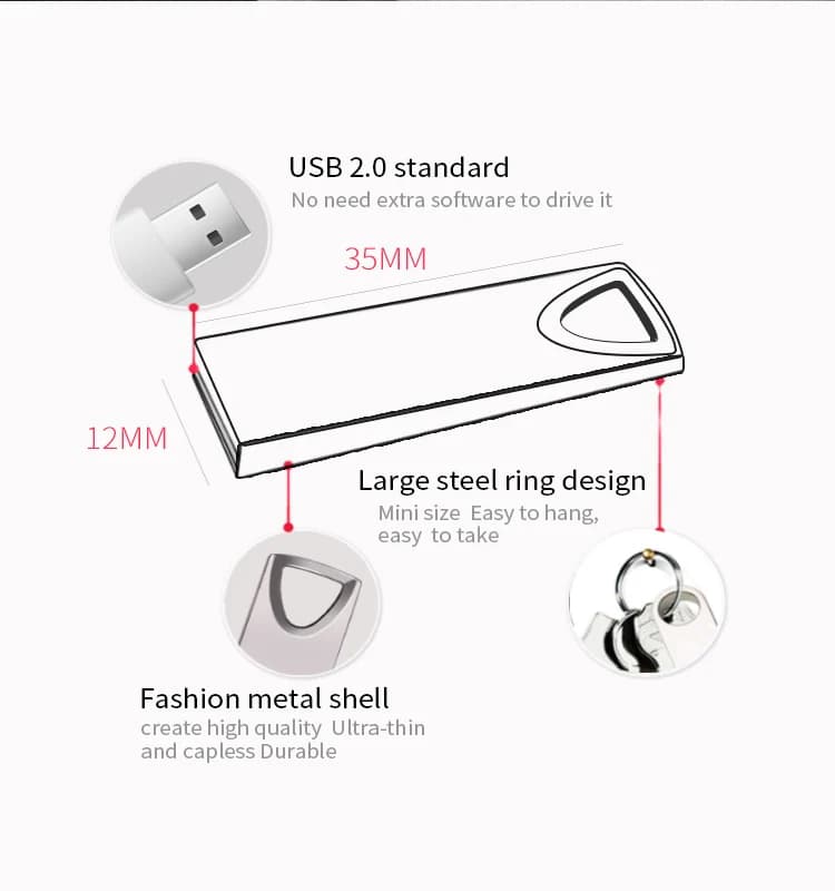 2025 New Innovation 3.0 USB Flash Drive Pen Drives 128GB 64GB 32GB USB 2.0 Metal Stick  Pendrive Flash Drive For Laptop/PC/Car — view 6