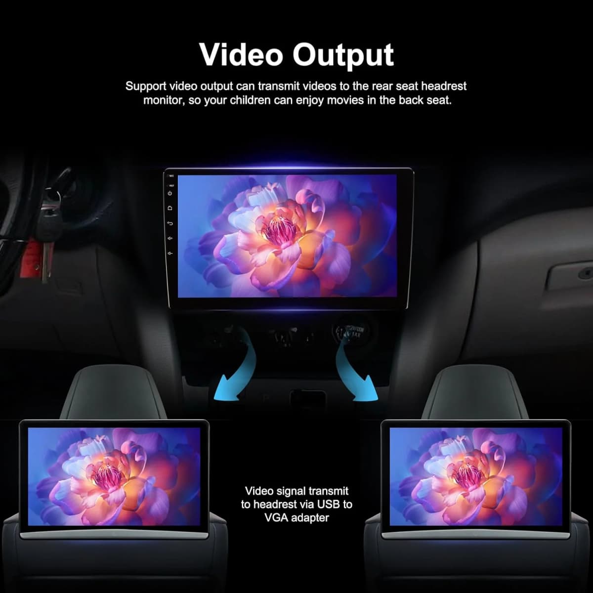 USB to CVBS RCA Video Output Adapter Box Interface Connect to Monitor Display Device for Android Radio Multimedia — view 5