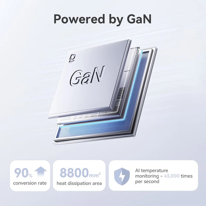 Baseus 120W Desktop Charger USB C Charger GaN Charger PD Quick Charge USB Phone Charger For Tablet Laptop iPhone 17 16 15 14 — view 4