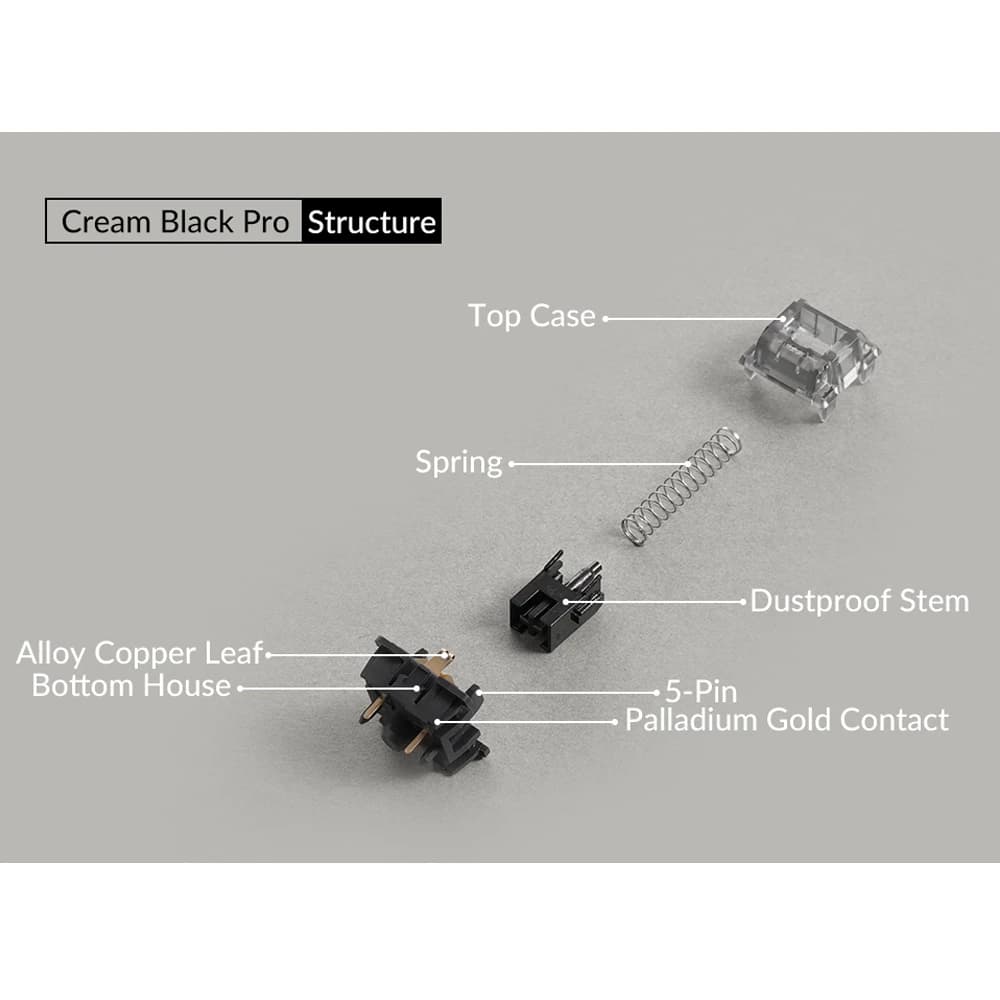Akko V3 pro Cream Black Switches 5 Pin 55gf Linear Switch with Dustproof Stem Compatible with MX Mechanical Keyboard (45 pcs) — view 4