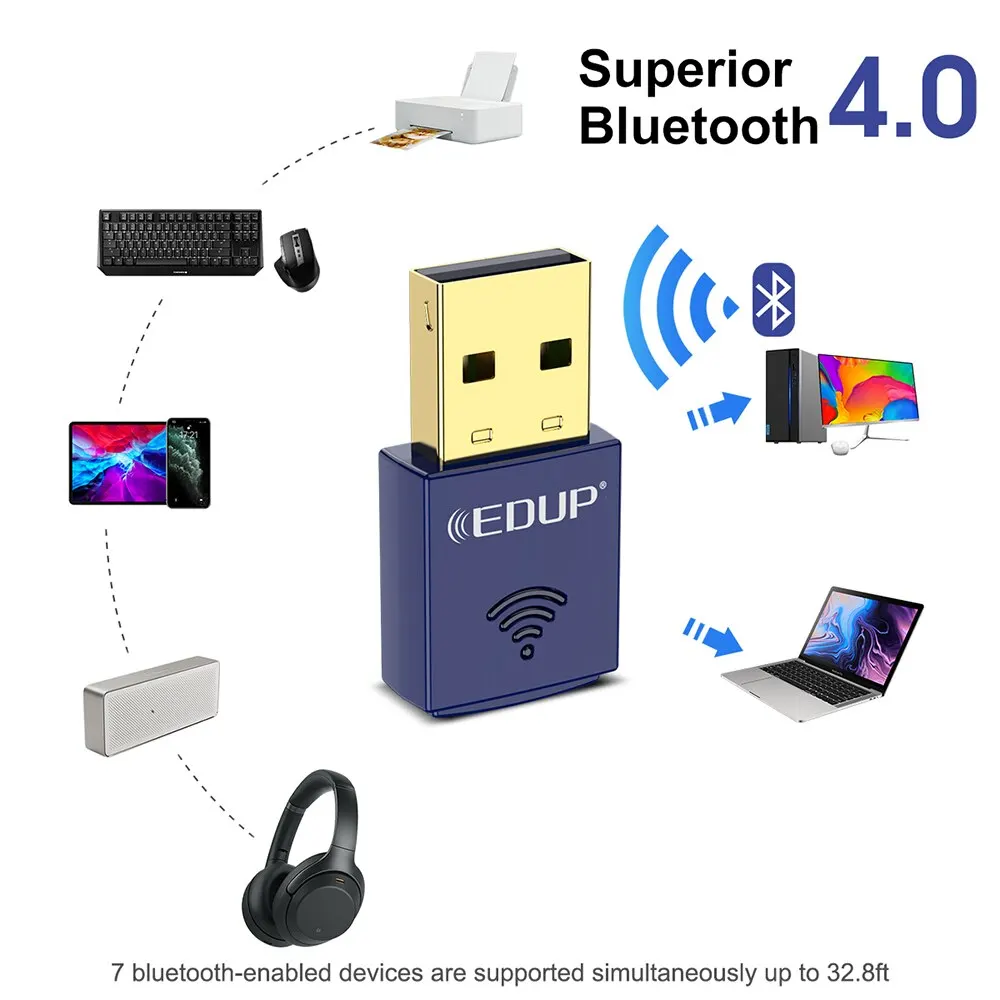 EDUP Mini WiFi Adapter 150Mbps WiFi Wireless Network Card Bluetooth4.0 USB2.0 WiFi Ethernet Stable Signal Adapter for PC Laptop — view 2