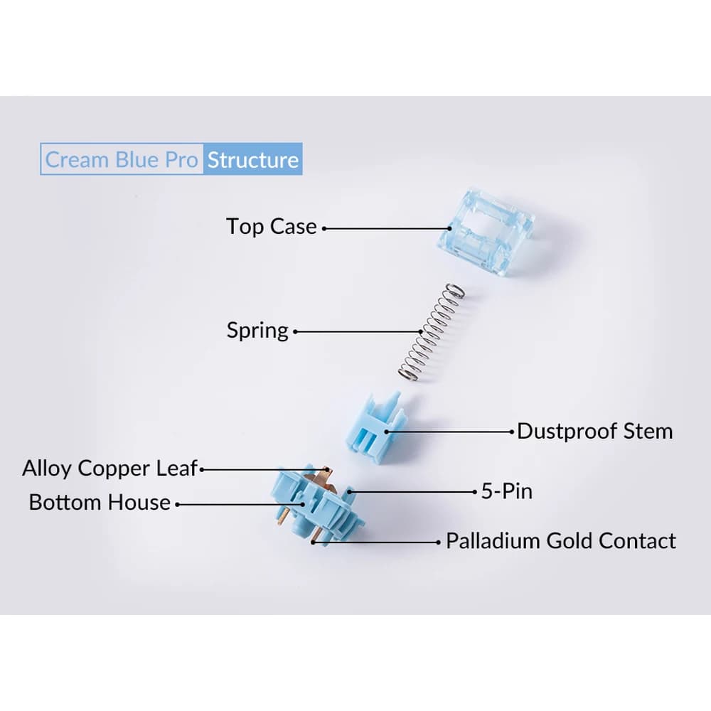 Akko V3 Pro Cream Blue Switch 5 Pin 45gf Tactile Switch With Dustproof Stem Compatible with MX Mechanical Keyboard (45 pcs) — view 4