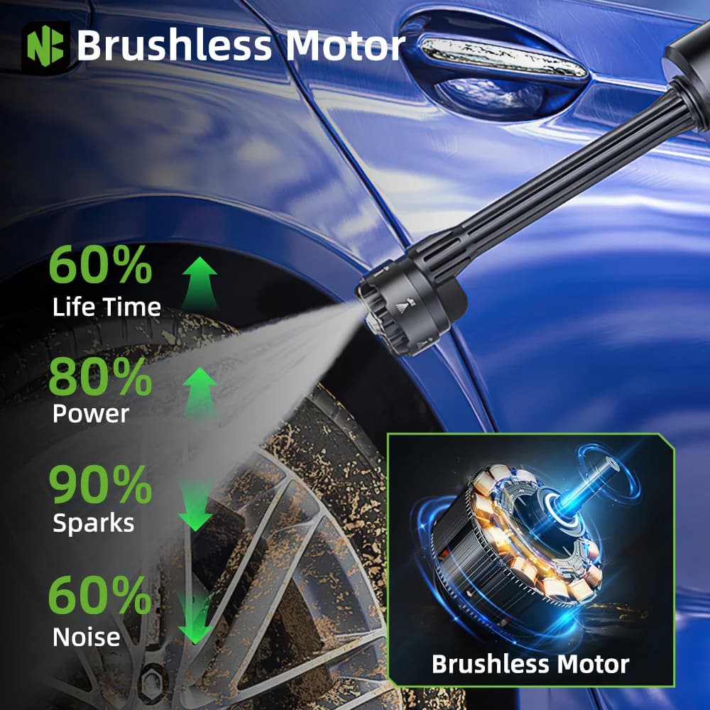 NEWBENY 3500W 200Bar Brushless High Pressure Car Water Gun Cordless Electric Spray Gun Garden Tool For Makita 18V Battery Pin — view 5