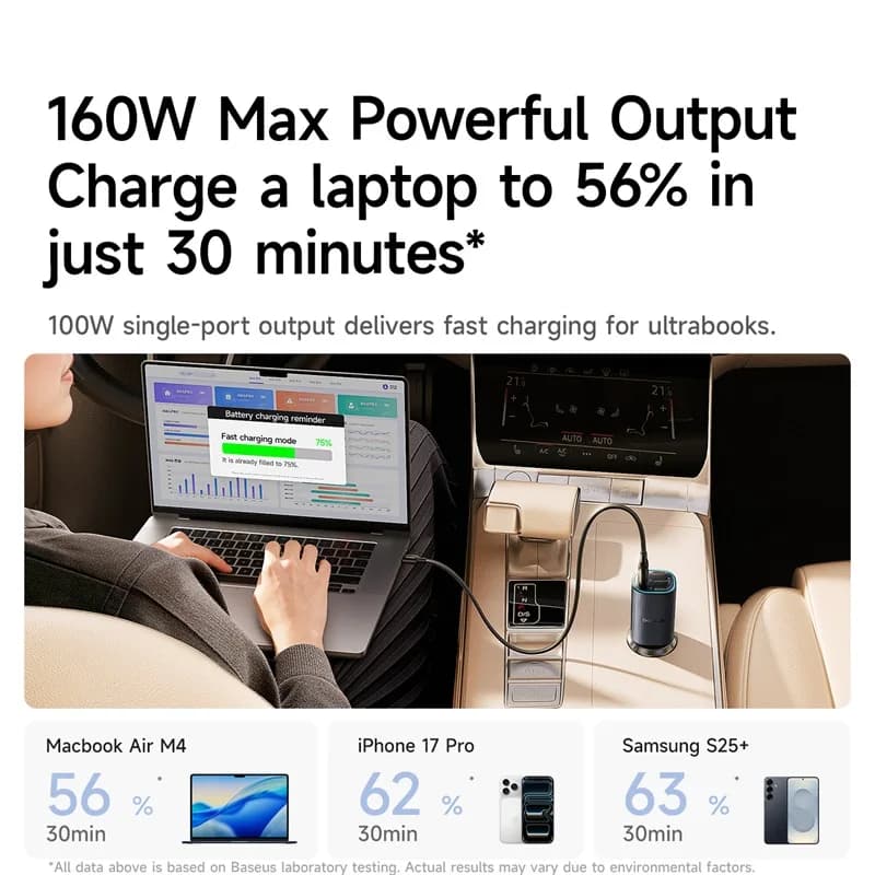 Baseus 160W Car Charger Fast Charging PPS PD3.0 USB Type C Car Phone Charge For iPhone 17 16 15 14 Laptops Tablets Xiaomi — view 5