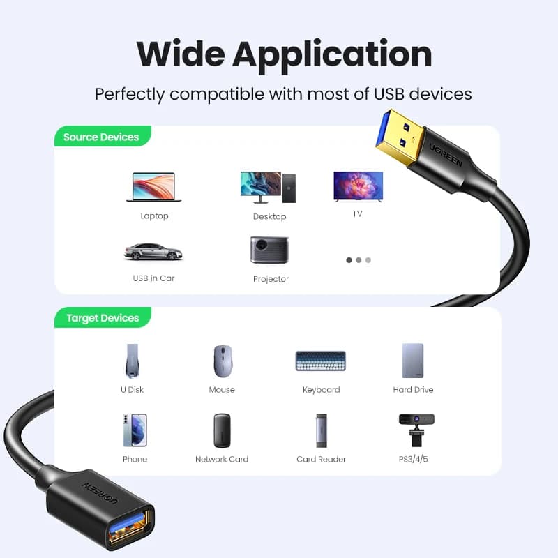 UGREEN USB Extension Cable USB 3.0 Cable for Smart Laptop PC TV Xbox One SSD USB 3.0 2.0 Extender Cord Mini Fast Speed Cable — view 3