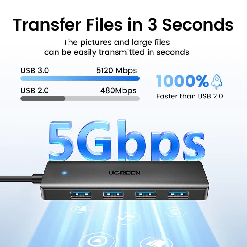 UGREEN USB 3.0 Hub 4 Ports  USB HUB Slim for Mouse Keyboard Compatible with MacBook Pro Air Laptop Desktop PC Xbox PS5 Splitter — view 2
