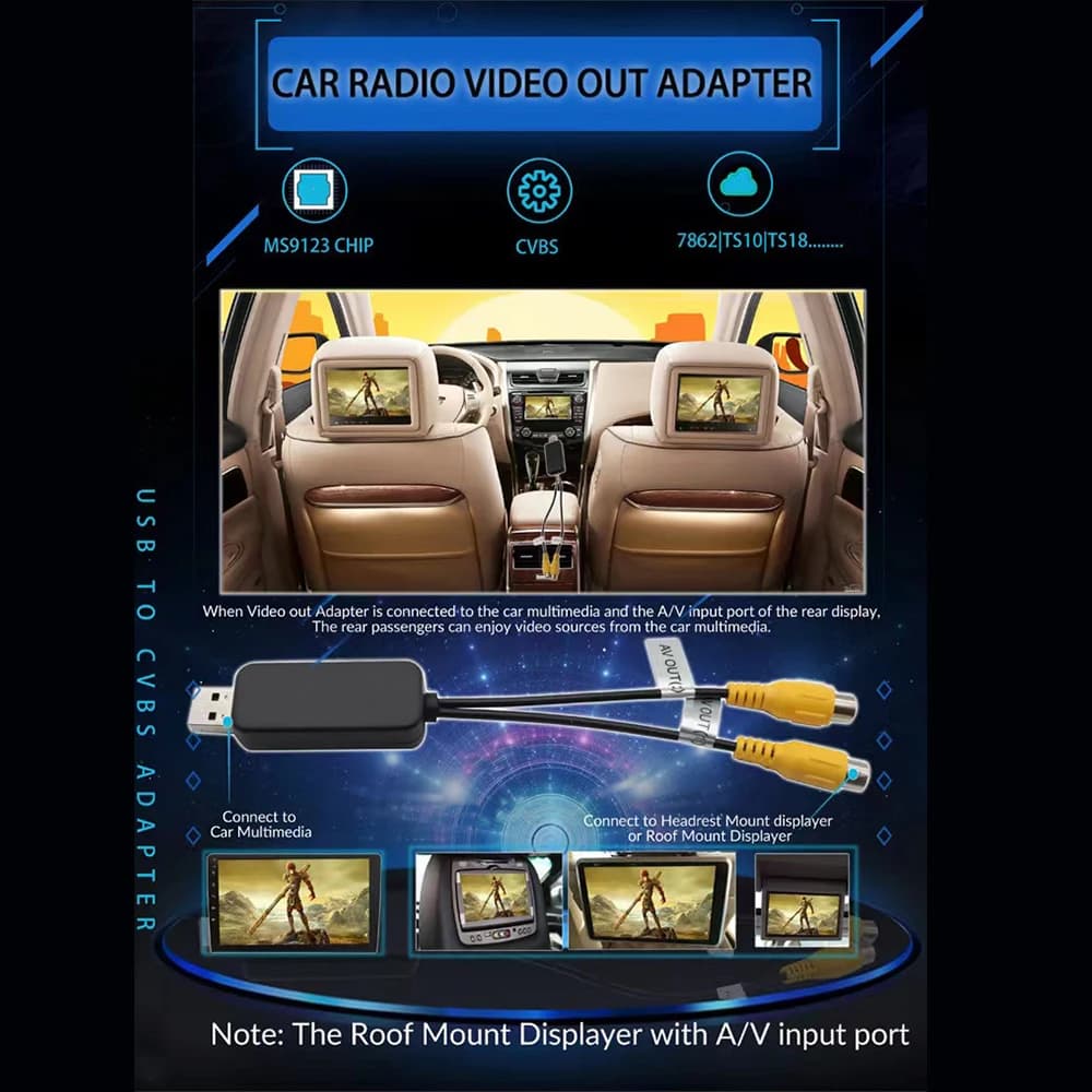 USB to CVBS RCA Video Output Adapter Box Interface Connect to Monitor Display Device for Android Radio Multimedia — view 3