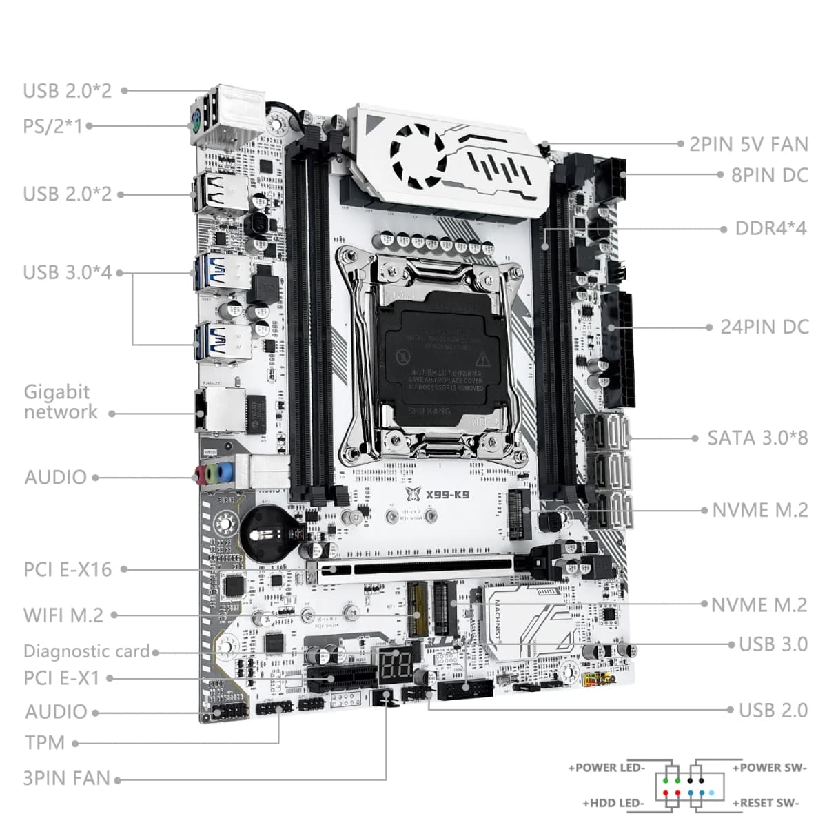 MACHINIST X99 K9 Motherboard C612 Chip Supports TPM 2.0 LGA 2011-3 CPU Four Channel DDR4 RAM PCIE3.0 USB3.0 for Desktop Host — view 2