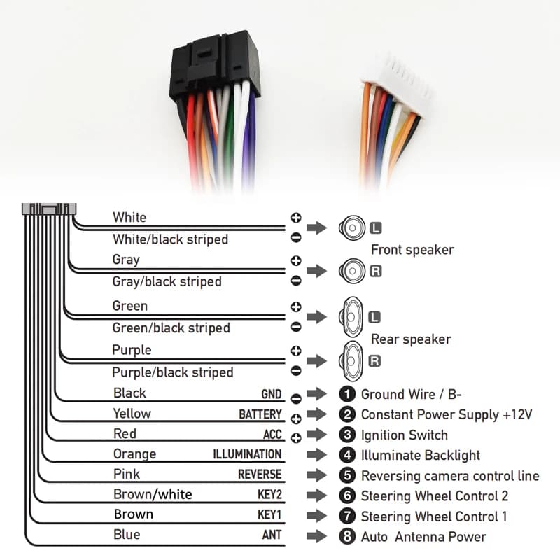 Radio Wiring Harness Adapter CAN Bus Decoder Box 16 Pin to 22Pin Cable for Jeep Wrangler Cherokee Compass Dodge Journey Ram 1500 — view 4