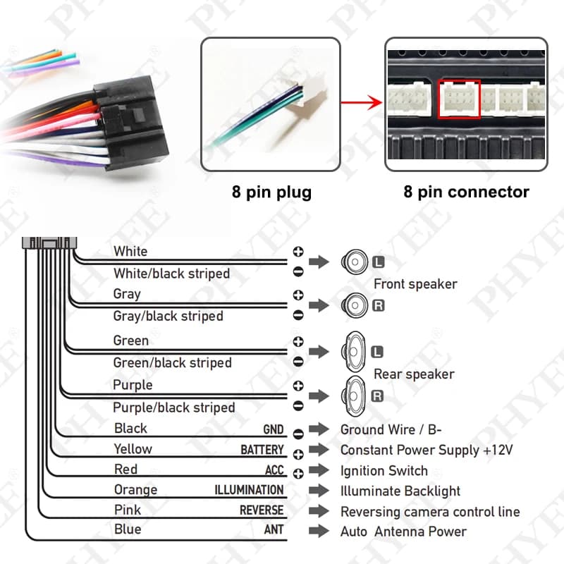 MQB Quadlock 52 Pin CAN Bus Decoder Wiring Harness, SWC Support, Plug & Play 16Pin Android Radio Adapter for VW Golf 7 Passat B8 — view 4