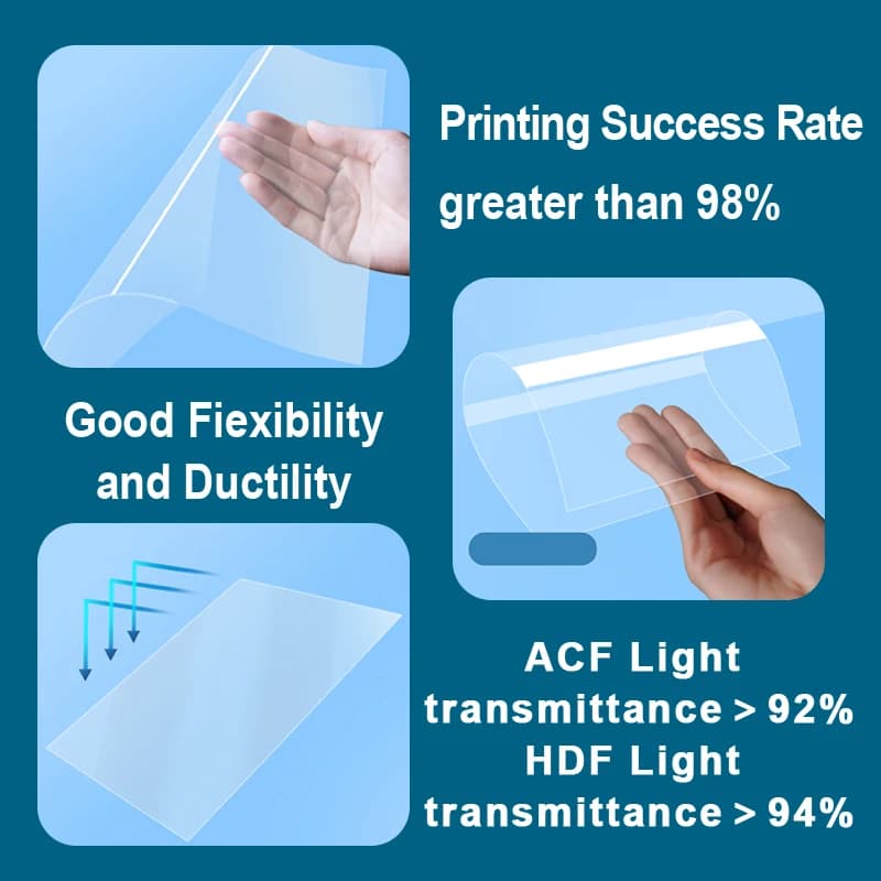 [BR Free Shipping] Antisky ACF/HDF/NFEP Film 21Inch 280-450mm Anycubic Photon Mono M5sPro ELEGOO Saturn 4 3D Release Film — view 4