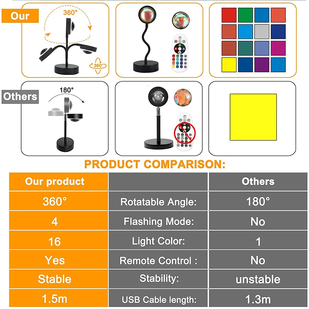 Tuya Smart Sunset Lamp Night Light Sunset Projector Smart Life APP Remote Led Lights Room Decoration Photography Birthday Gift — view 4