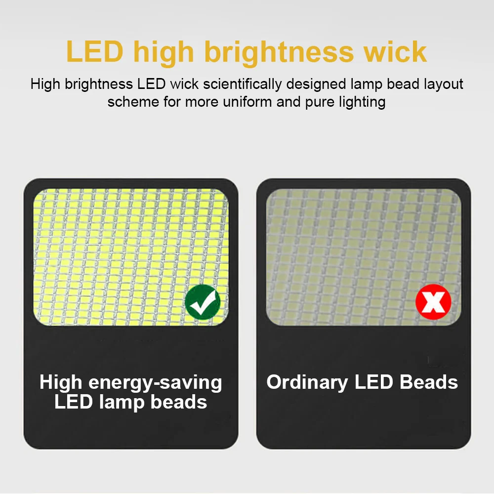LED Solar Flood Light Sensor Street Outdoor Garden With Remote Control Security Dual Lights — view 5