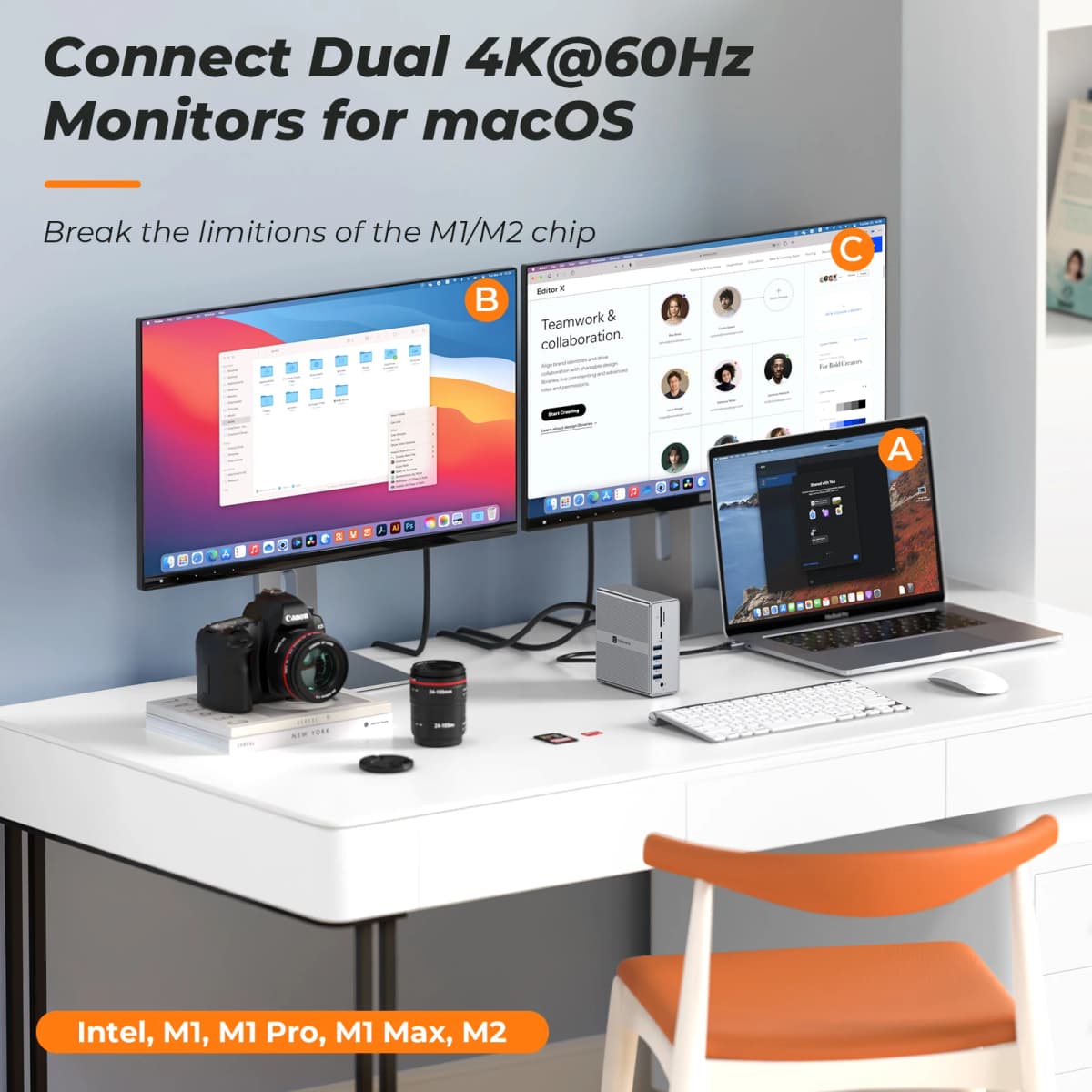 USB C Docking Station Dual Monitor 4K@60Hz Hub for M1/M2 Macbook pro air Thunderbolt 3 4 DELL Lenovo ASUS — view 2