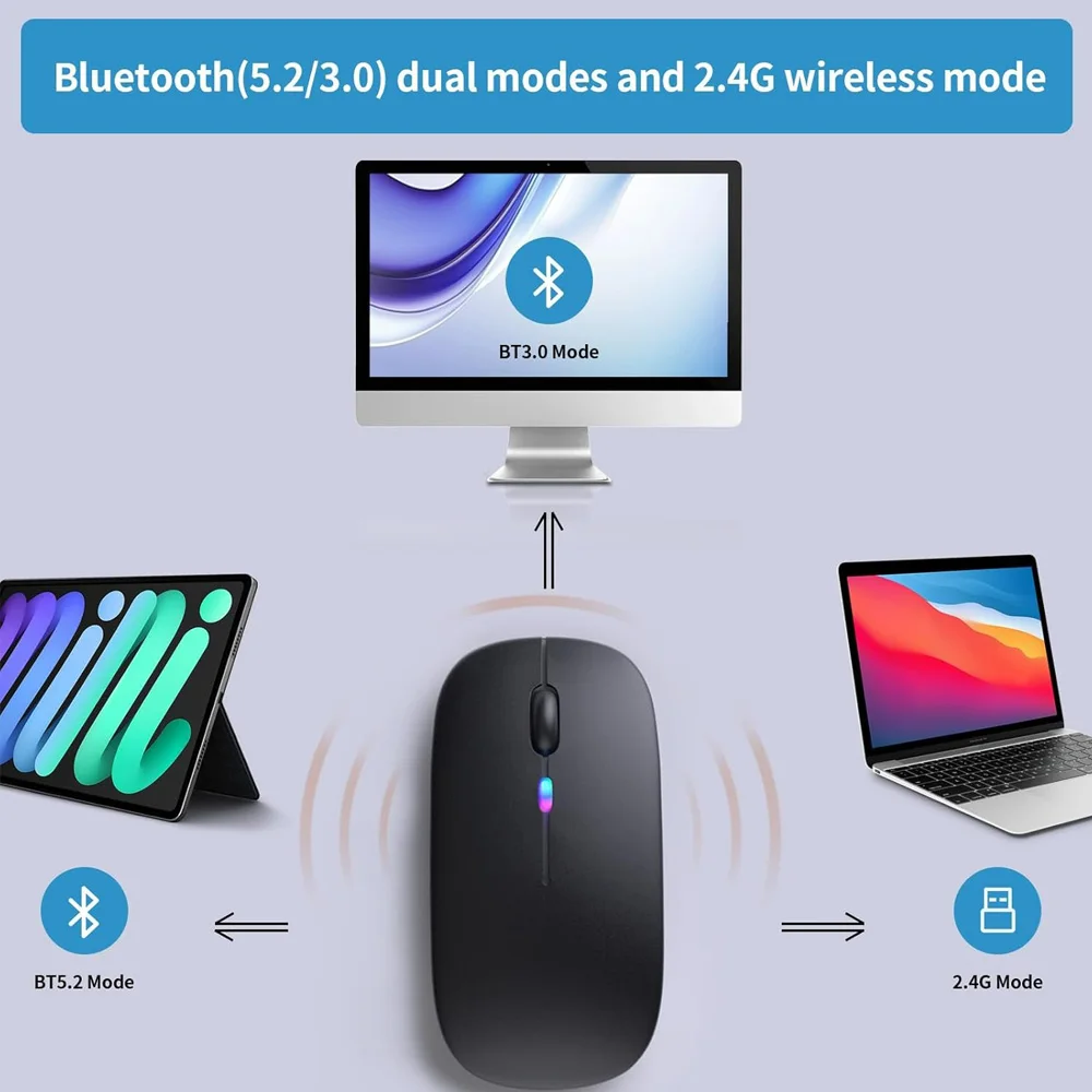 Wireless Bluetooth Mouse 2.4GHz Dual Modes RGB Rechargable Quiet Slim Wireless Mice Compatible For PC iPad Laptop PC Computer — view 2