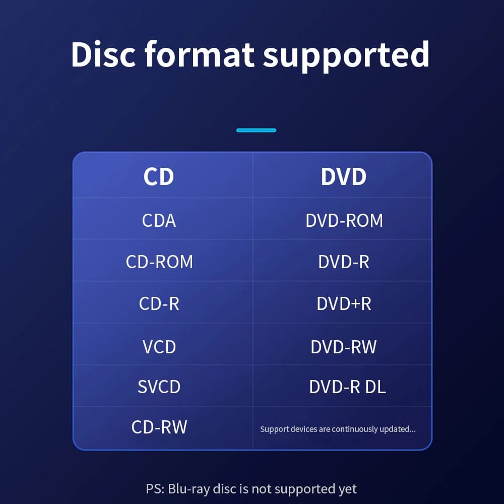 DeepFox USB External CD DVD Reader CD/DVD Drive USB2.0 External Disk Drive CD-ROM DVD-ROM Optical For Macbook Laptop Desktop PC — view 6