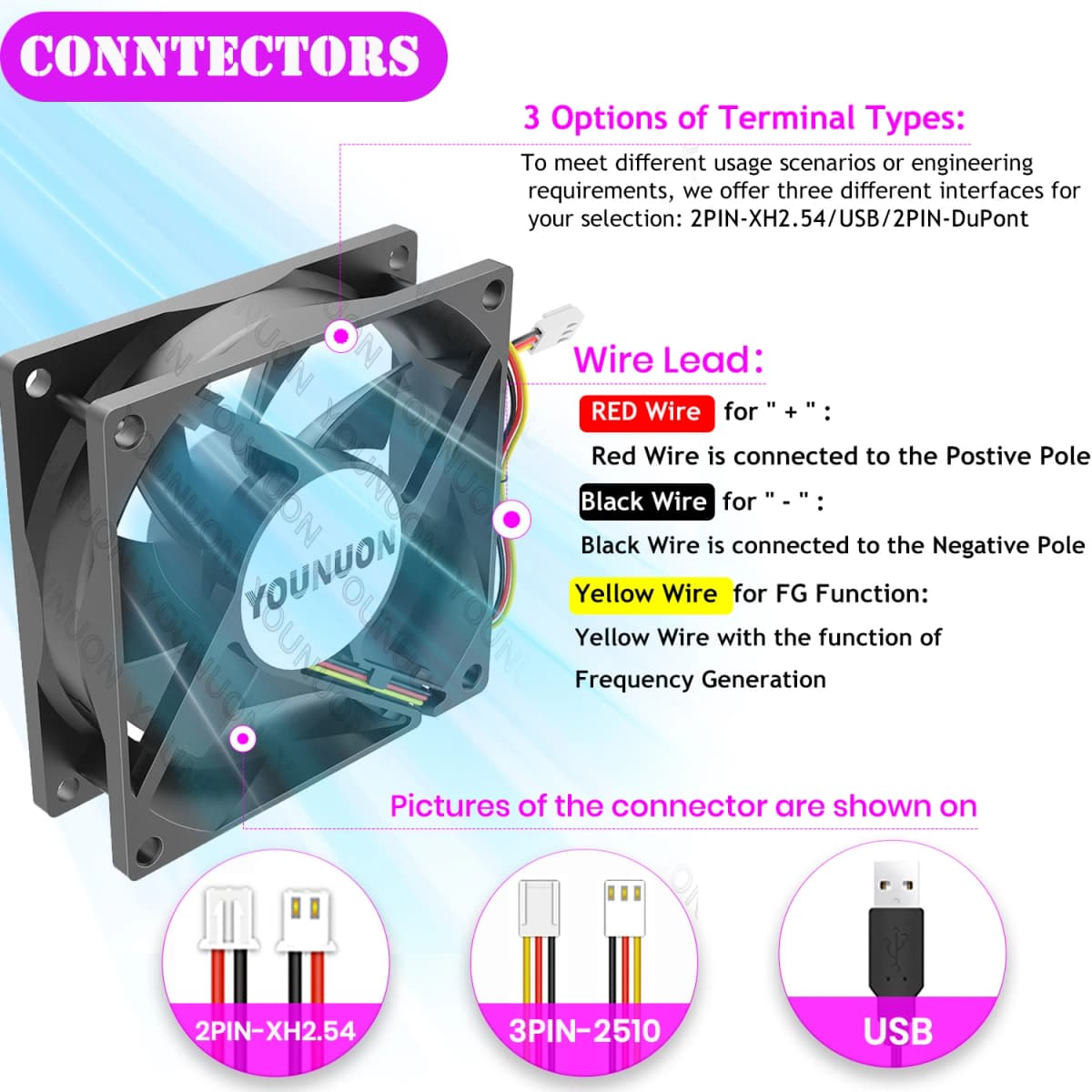 YOUNUN 80mm 8025 80X80X25MM Cooling Fan 5V/12V/24V DC Brushless Cooling Cooler Fan 8025 Sleeve&Dual Ball Bearing Axial Fan — view 3