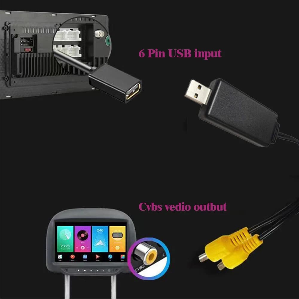 USB to CVBS RCA Video Output Adapter Box Interface Connect to Monitor Display Device for Android Radio Multimedia — view 4