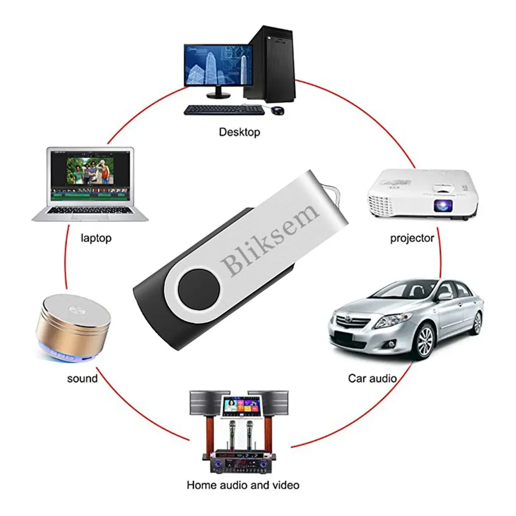 Bliksem Pendrive 64GB Memory Stick for PC Mobile 64GB 2.0 Metal USB Flash Drive USB Drive 64GB USB Stick — view 5