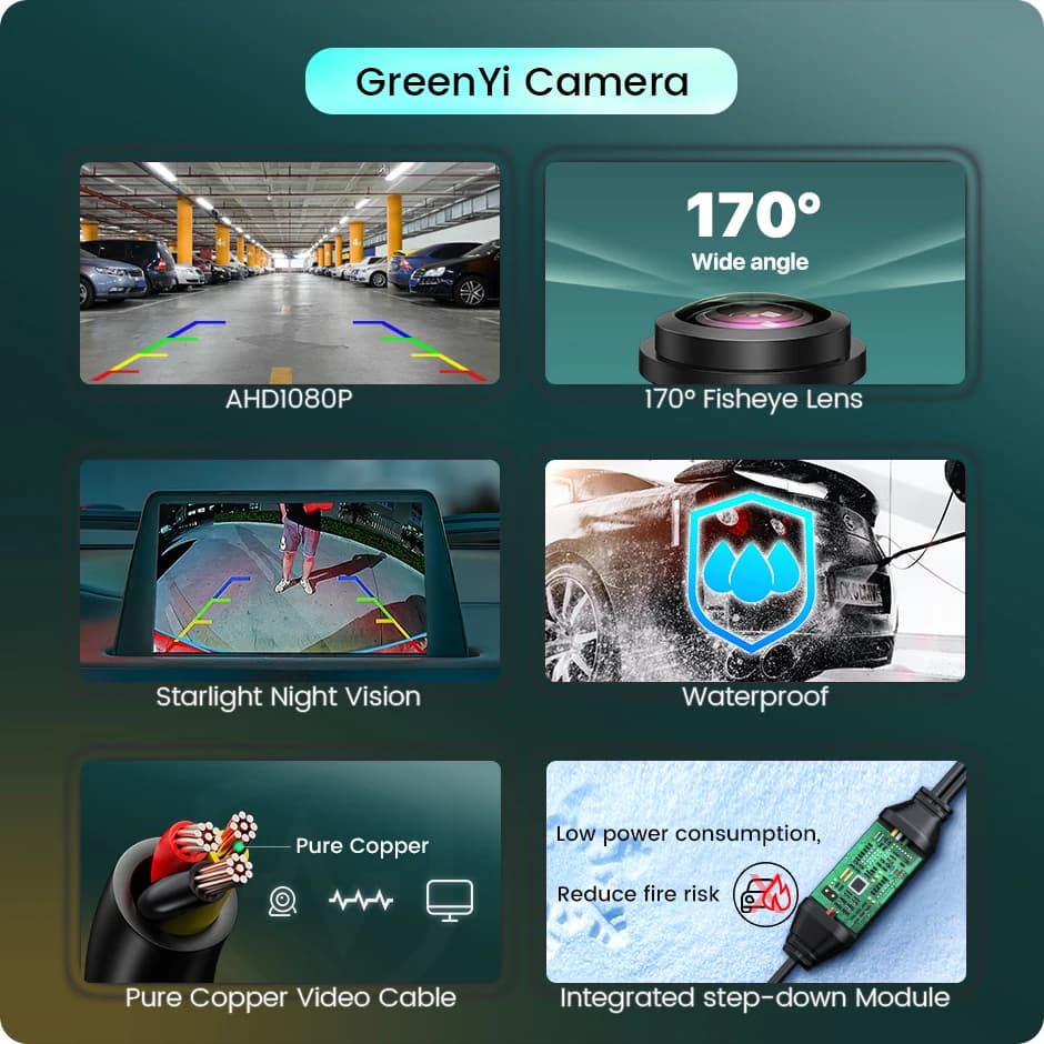 GreenYi AHD1080P Car Front Rear View Back Up Camera 170° Fisheye Lens Full HD Night Vision Vehicle Reverse Camera Universal G301 — view 2