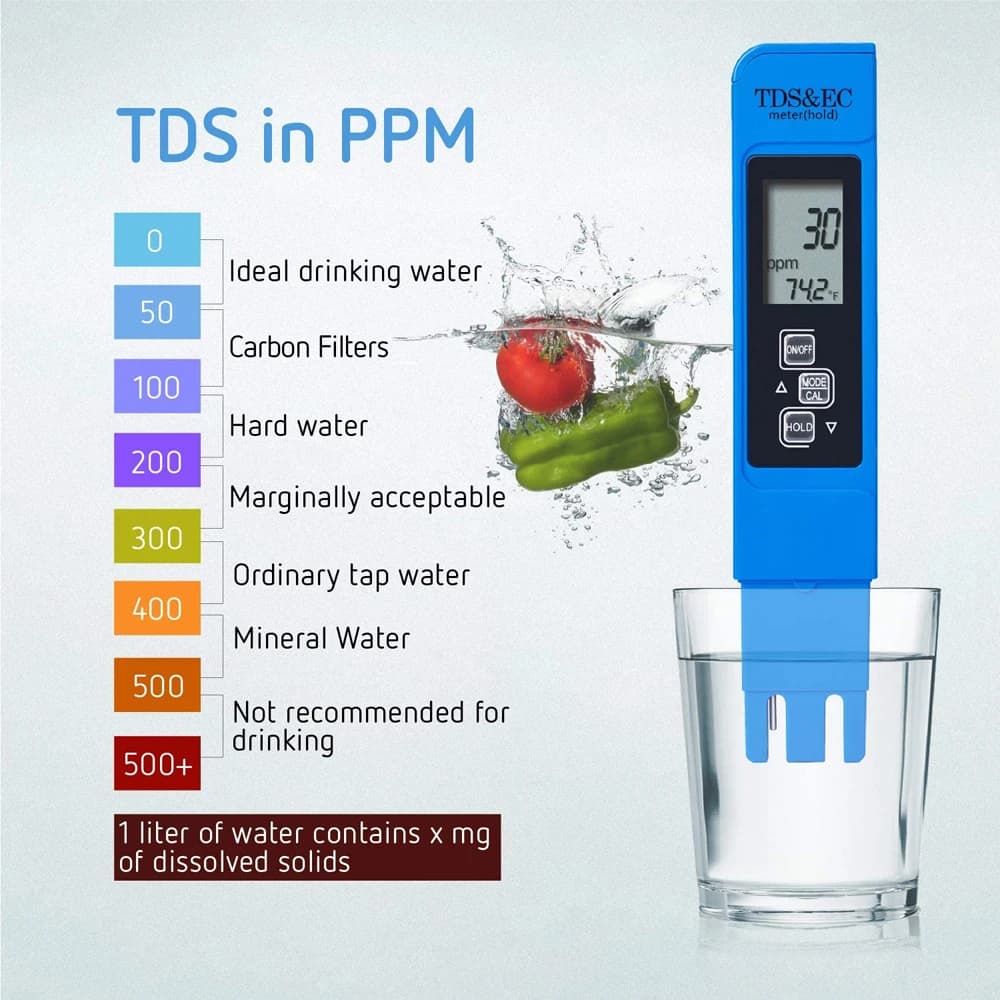 PH Meter & TDS Meter Digital Water Quality Tester 0-14 PH Meter Tester 0-9990PPM TDS&EC LCD Water Purity PPM Aquarium Filter — view 5