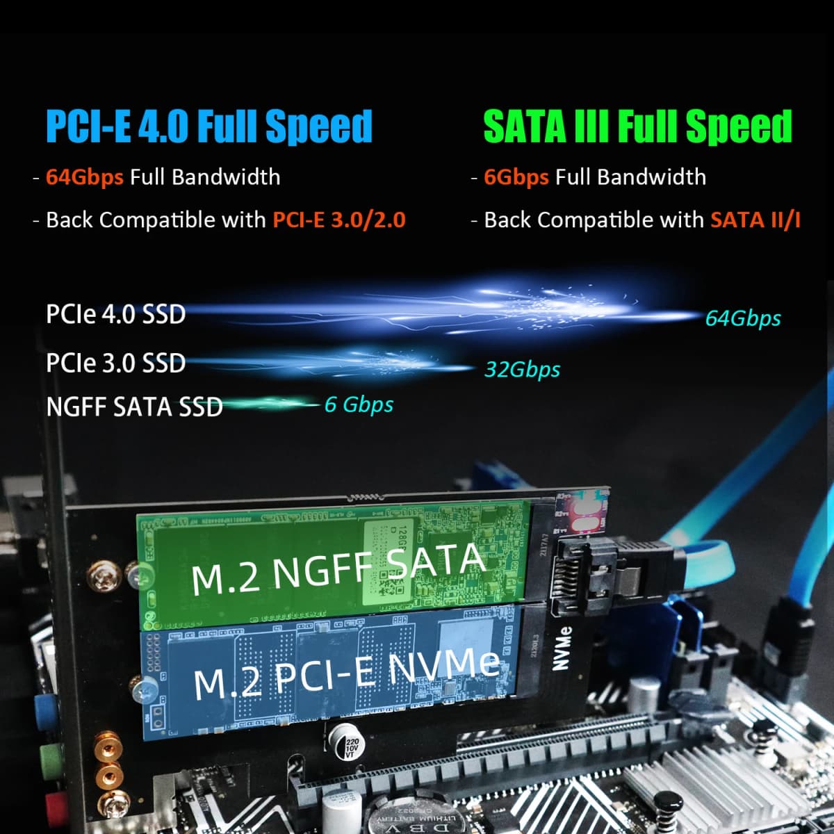 Dual M.2 PCIE NVMe 4.0/3.0 Adapter for M.2 PCIE NVMe SSD and M.2 NGFF SATA SSD — view 3