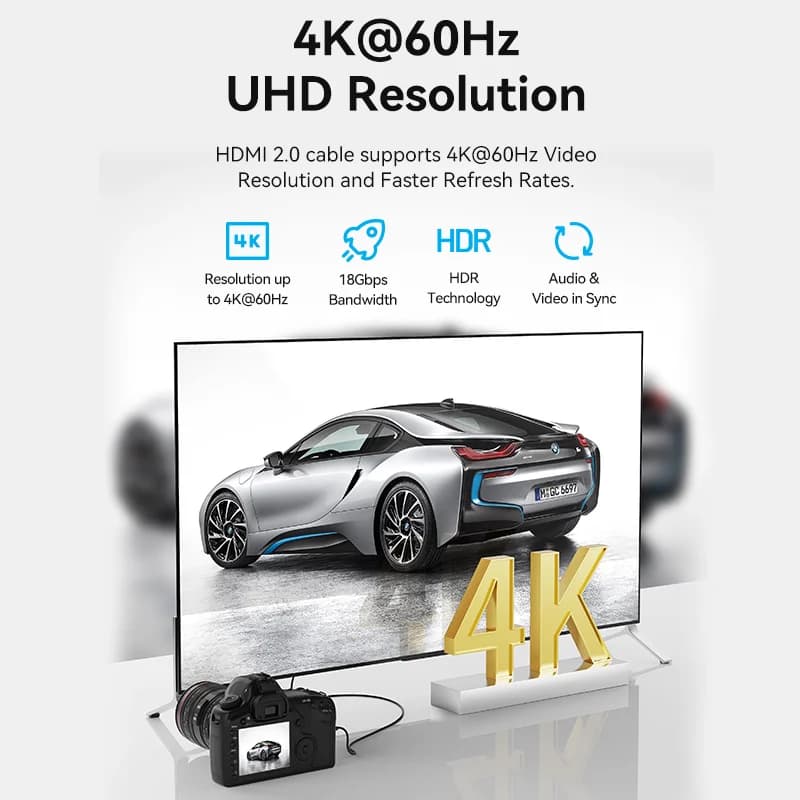 Vention Micro HDMI to HDMI Cable 4K Mini HDMI Male to Male Cord for GoPro Sony Camera Callphone Tablet Projector HDTV Mini HDMI — view 3
