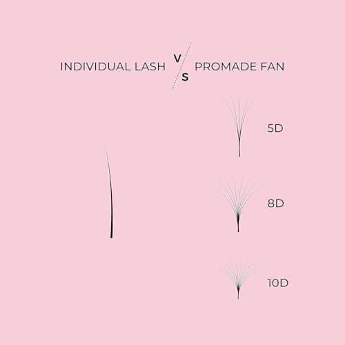 LLBA Promade Mix 1500 Fans 12D Volume Lashes 0.03 D Curl 11-12-13mm — view 3