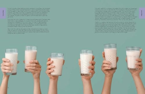 The Power of Protein: 150+ recipes for everyday strength, energy and wellness — view 5