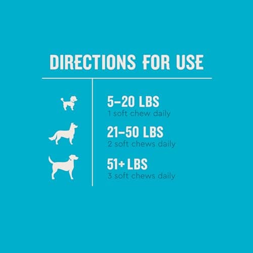 VetIQ Advanced Hip & Joint Chews For Dogs, 60 Count, Chicken Flavored Supplements Made with Glucosamine, Omega 3’s, Chondroitin, MSM & Green Lipped Mussel, Increases Mobility & Maintains Muscles — view 3