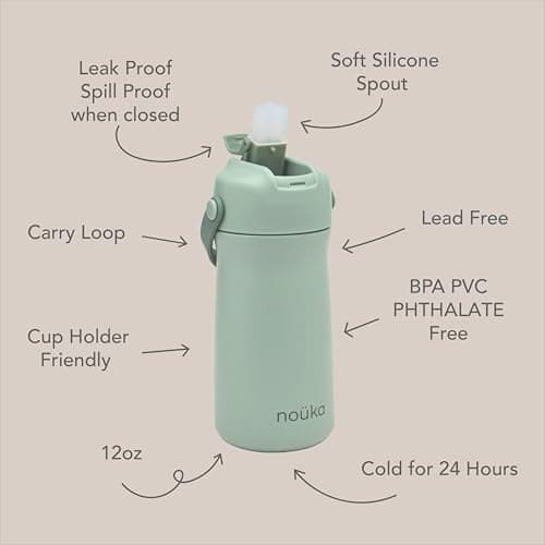 noüka Kids Water Bottle with Silicone Spout and Silicone Straw | Insulated Stainless Steel | BPA-Free | Moss | 12 Oz — view 2