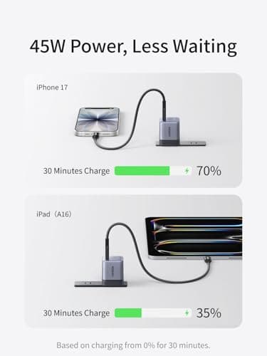 UGREEN Nexode Air 45W USB C Charger Block, GaN Ultra-Small Size Charger Supports PD/PPS, USB C Fast Charger with 90° Foldable Plug, Charging Block for Laptop MacBook, Galaxy S26 Ultra, iPhone 17, iPad — view 3