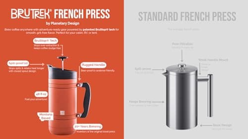 BruTrek® by Planetary Design Basecamp Coffee Press - Double Wall Vacuum Insulated Stainless Steel - Bru-Stop Technology, No Grounds in Coffee, No Spill Lid (Storm Gray, 48 fl.oz) — view 5