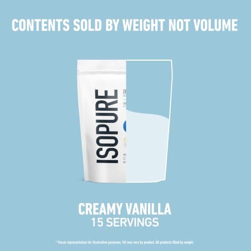 Isopure Zero Carb 100% Pure Whey Isolate Protein Powder, Lactose Free, Gluten Free, with Vitamins, Creamy Vanilla, 25g Protein Per Serving, 1 Lb, 15 Servings (Packaging May Vary) — view 8