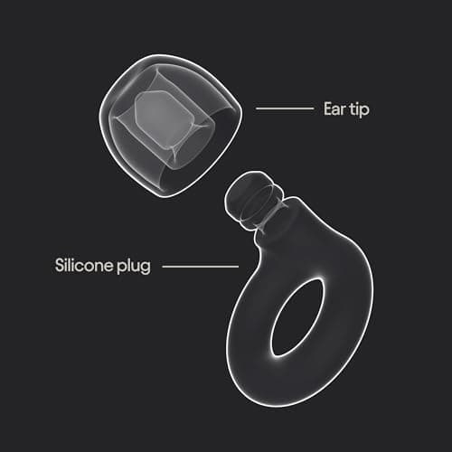 Loop Quiet 2 Ear Plugs – Ultra-Comfy Reusable Noise-Reducing Earplugs For Sleep, Deep Focus, Travel, Noise Sensitivity | Flexible Hearing Protection | Customizable Fit | 24dB (SNR) Noise Reduction — view 5